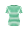 SYLVIW SHIRT