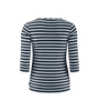 DIONNEW SHIRT